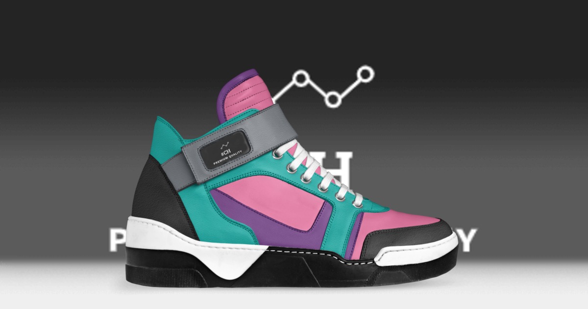 Brand image
