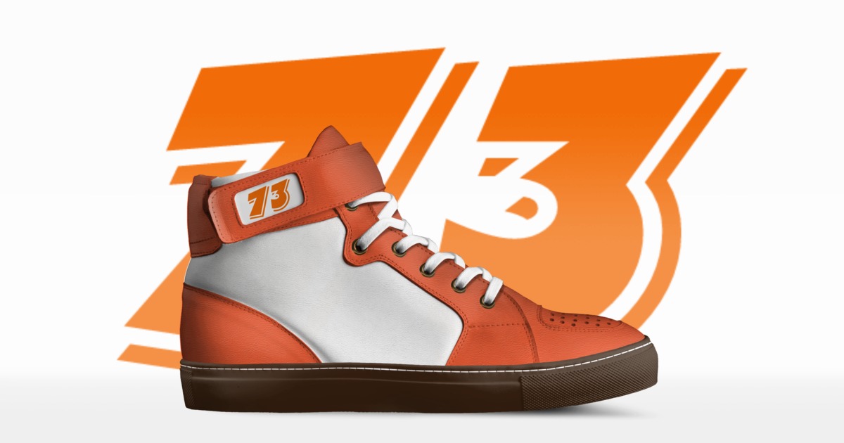 Brand image