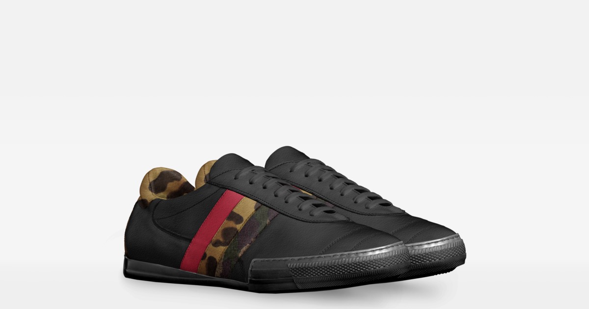 Brand image