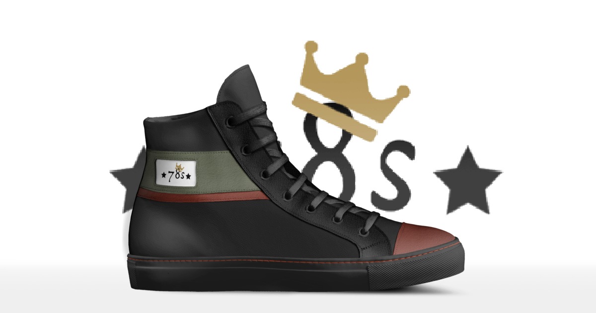 Brand image