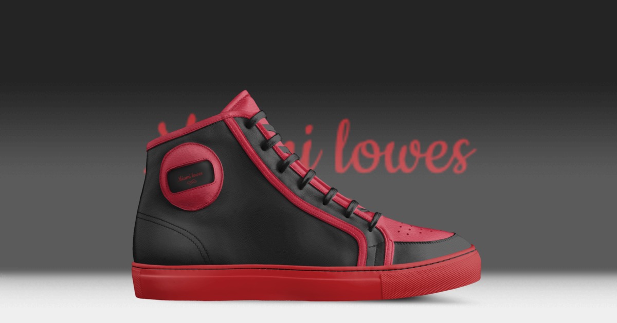 Brand image