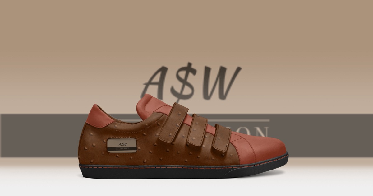 Brand image