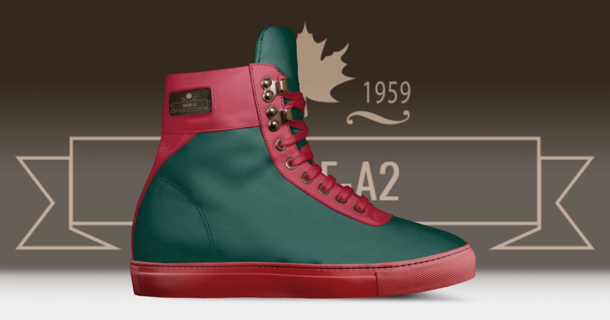 Brand image