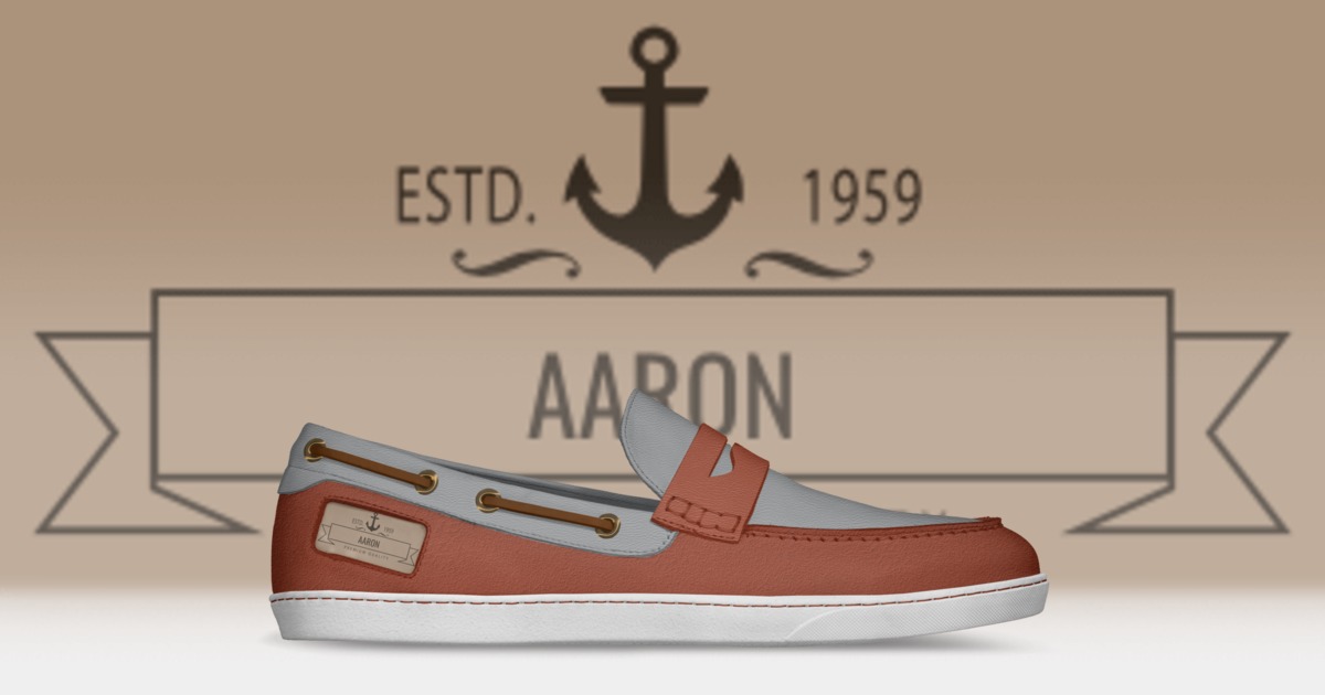 Brand image