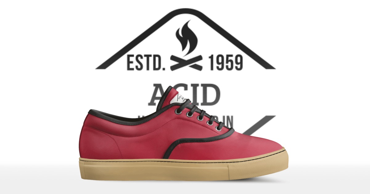 Brand image