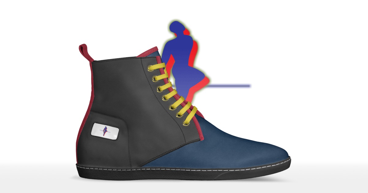 Brand image