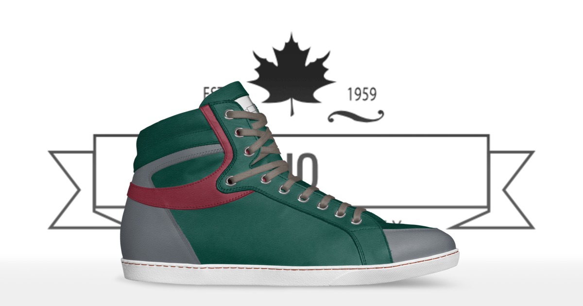 Brand image