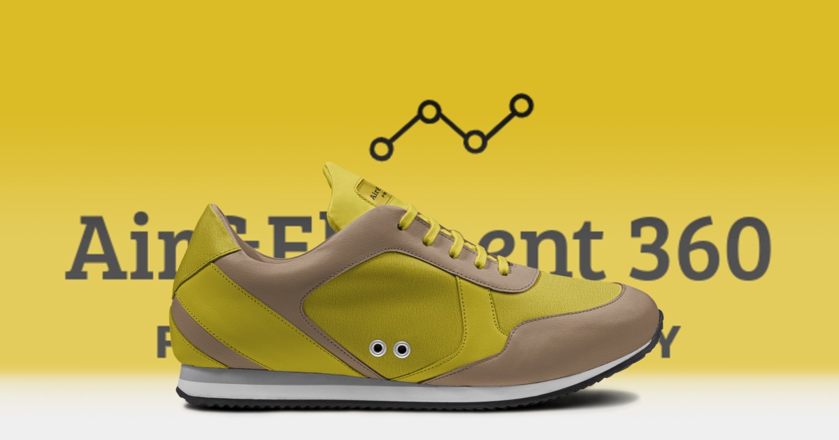 Brand image