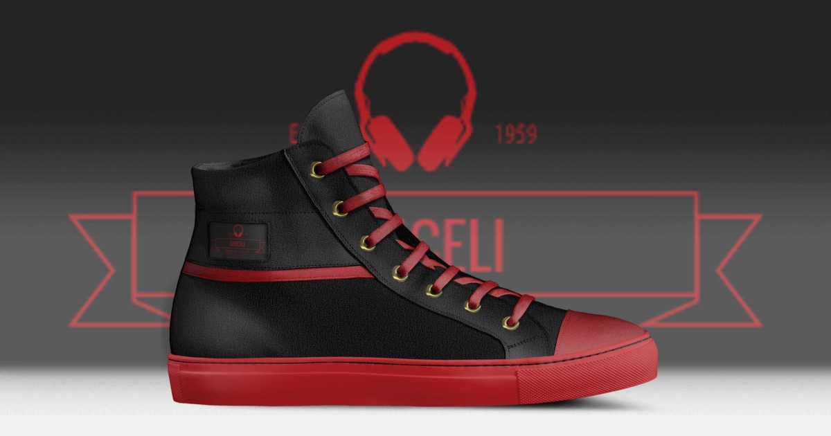 Brand image