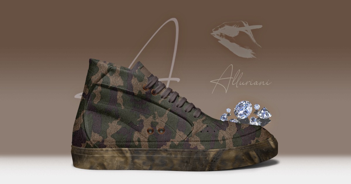 Brand image