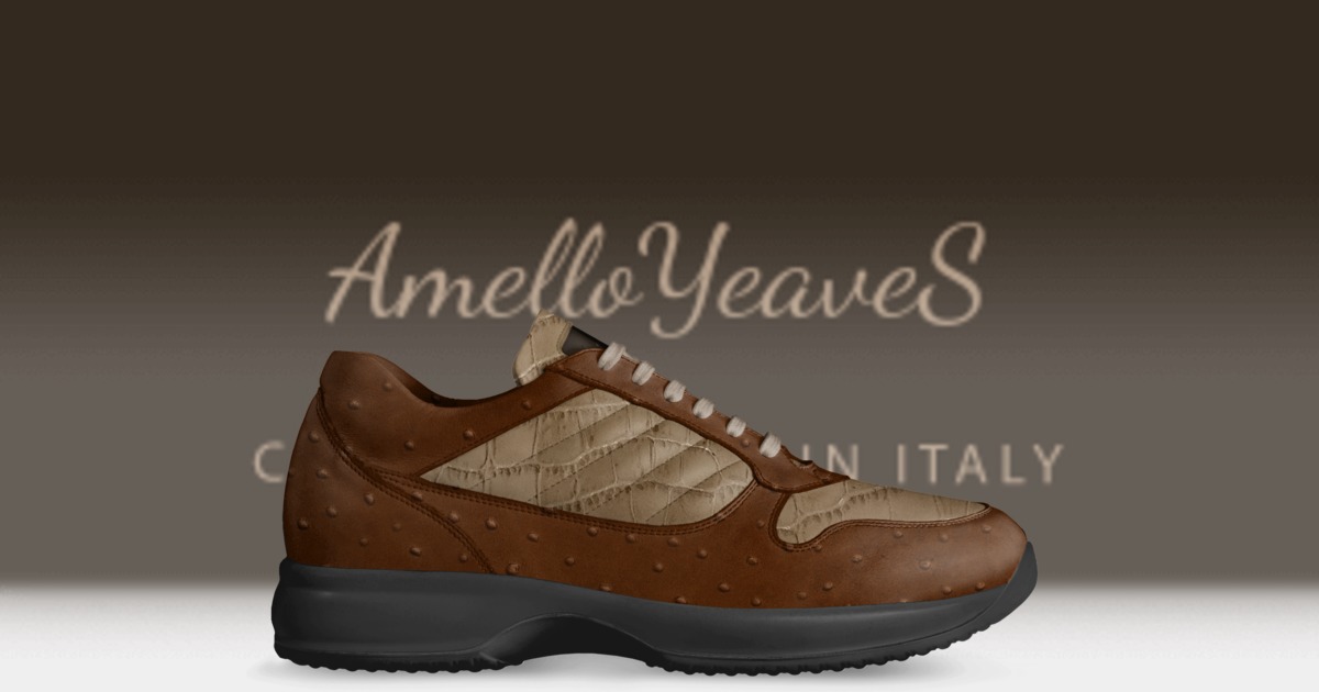 Brand image
