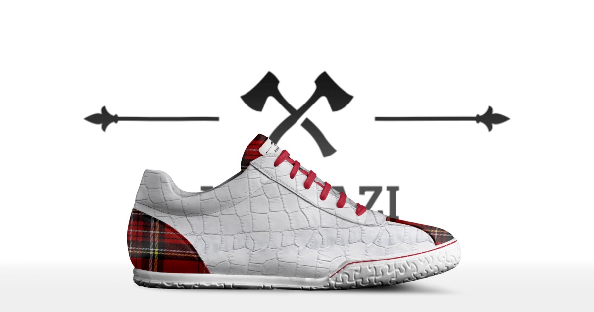 Brand image
