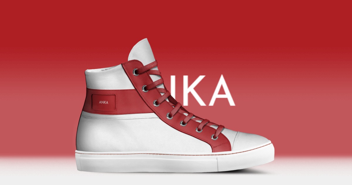 Brand image