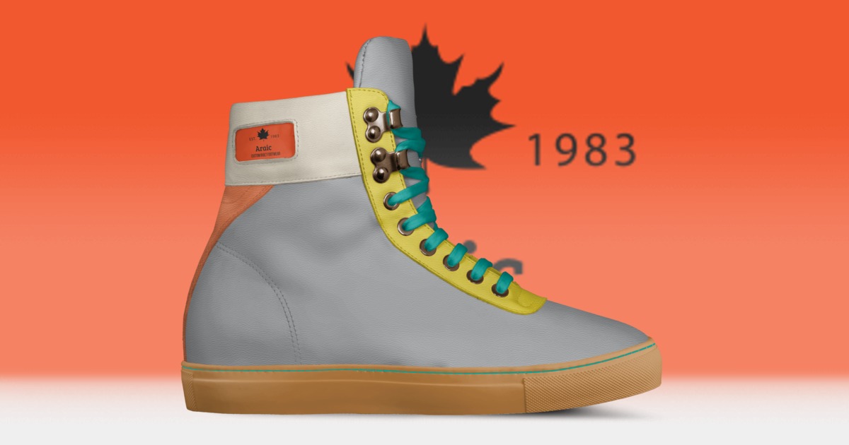 Brand image