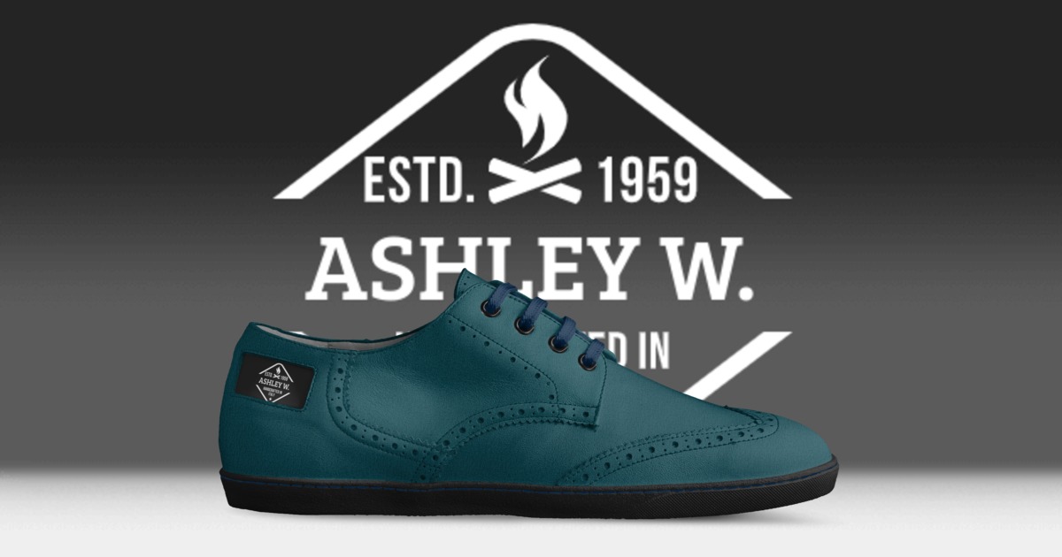 Brand image