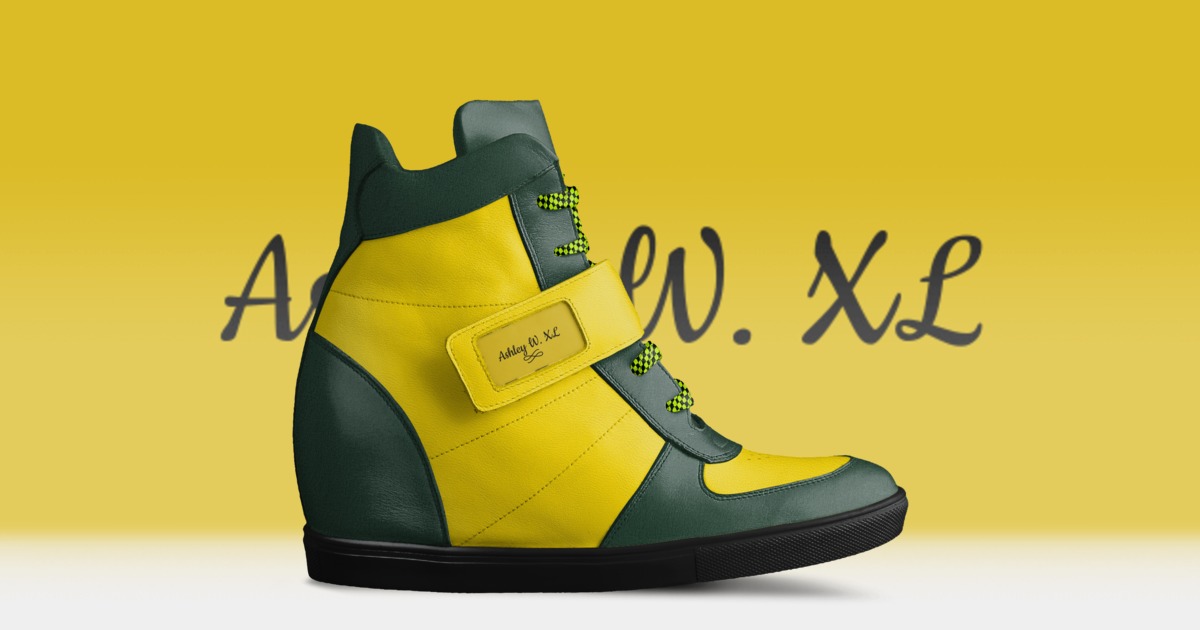 Brand image