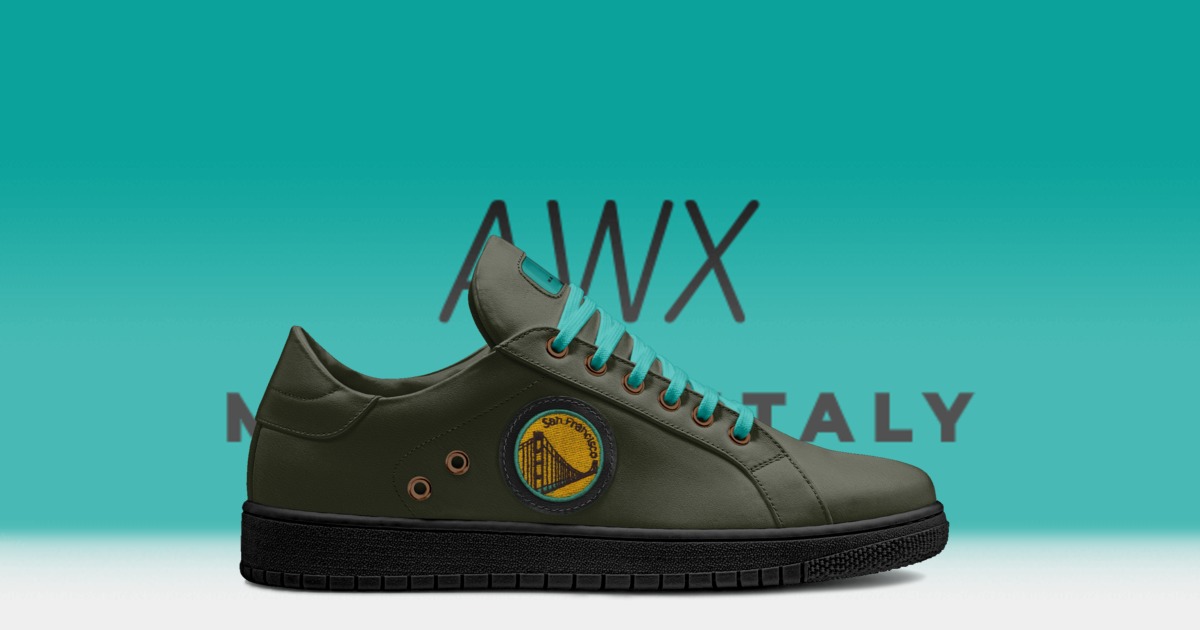Brand image