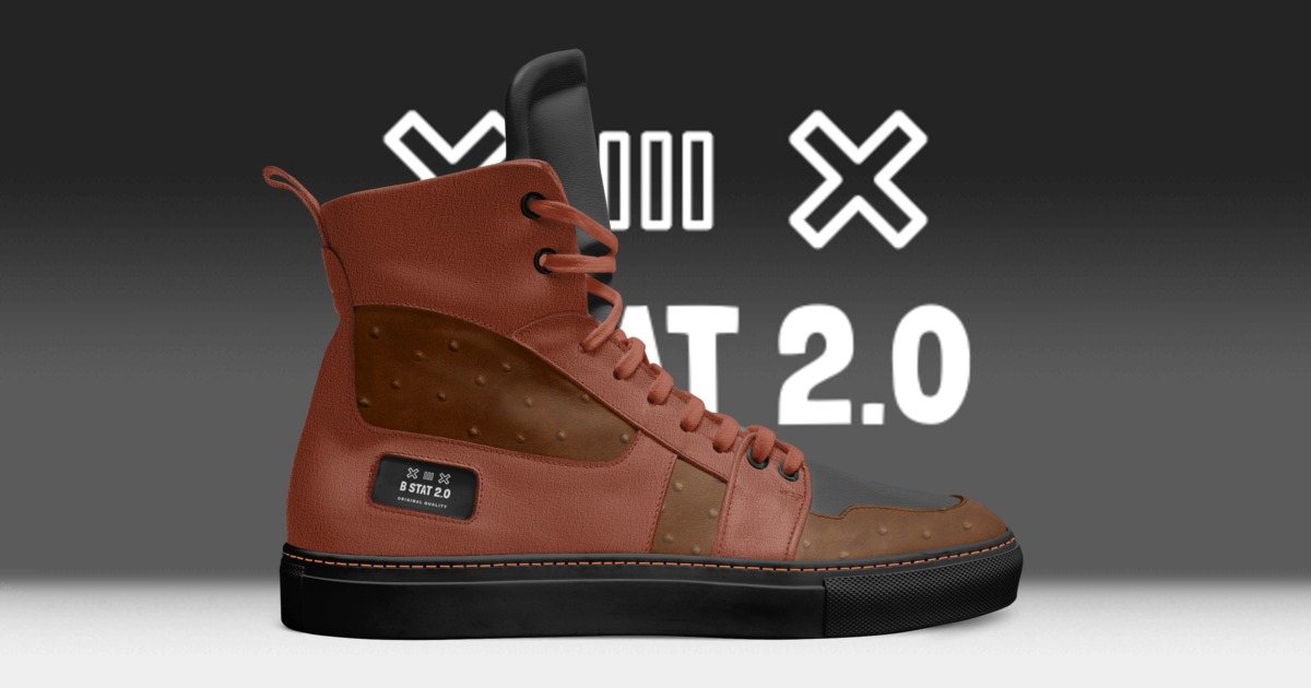 Brand image