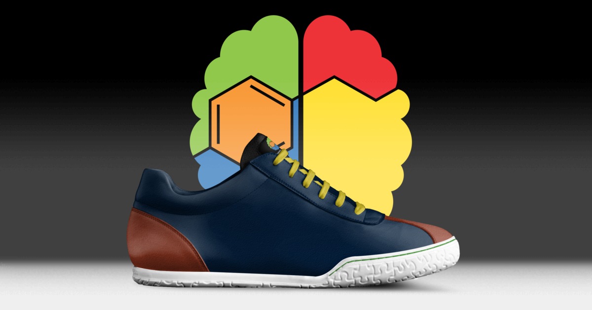 Brand image