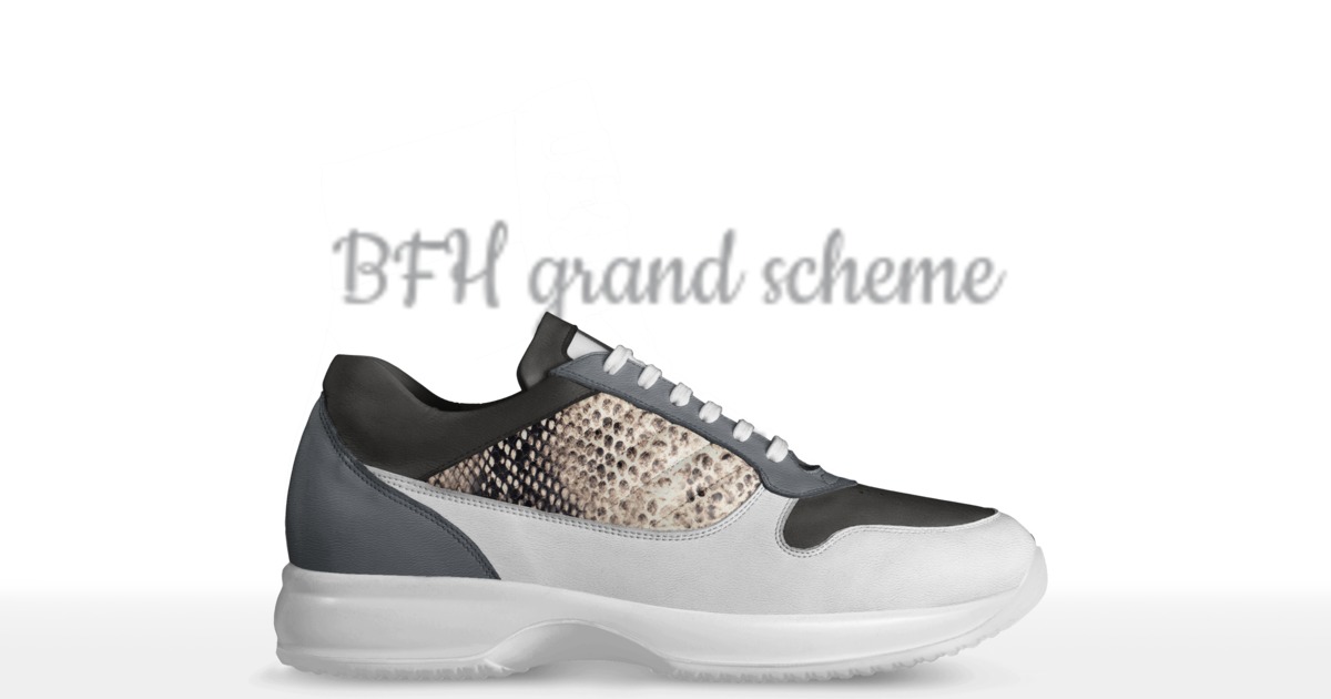 Brand image