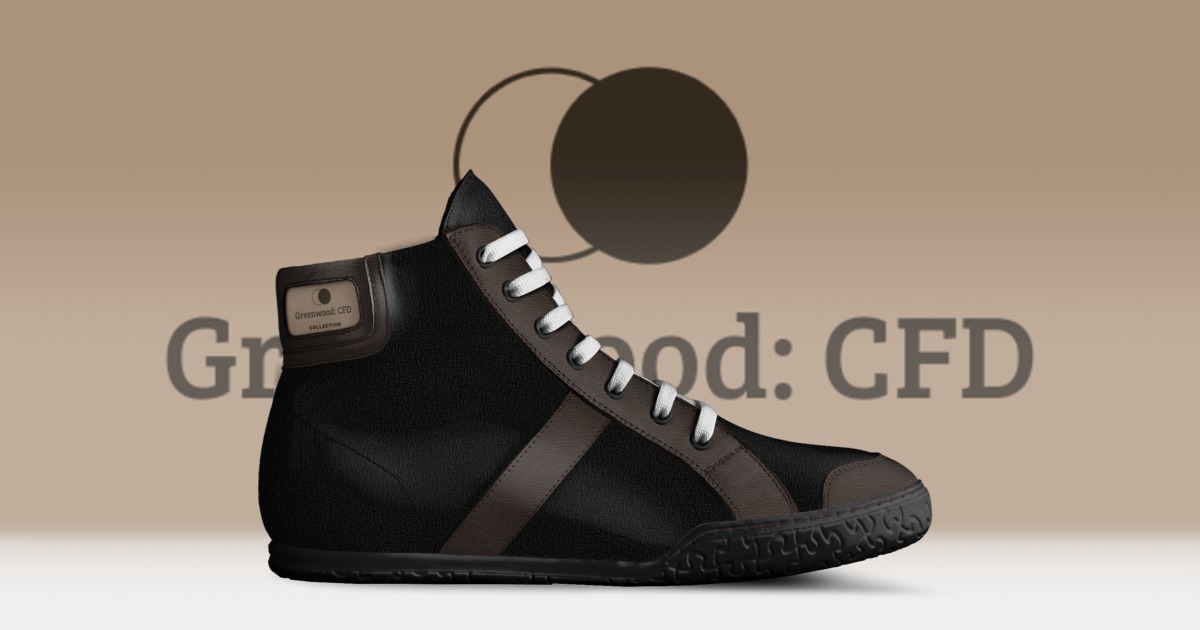 Brand image
