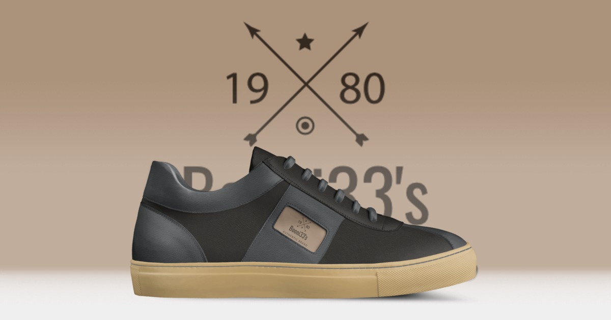 Brand image