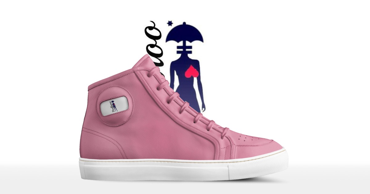 Brand image