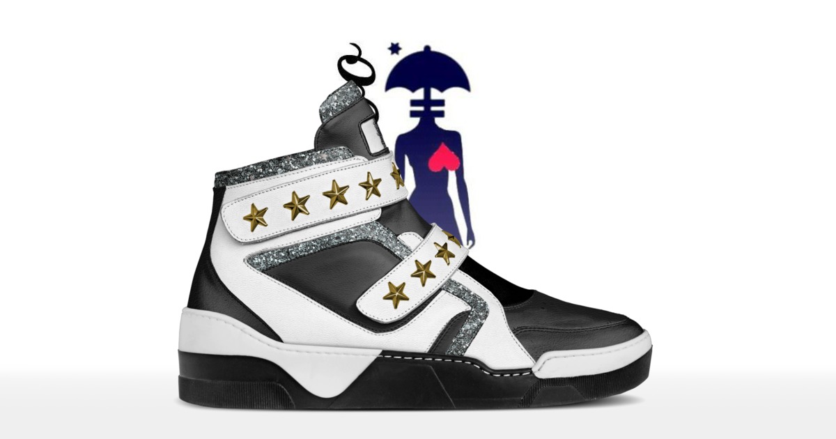 Brand image