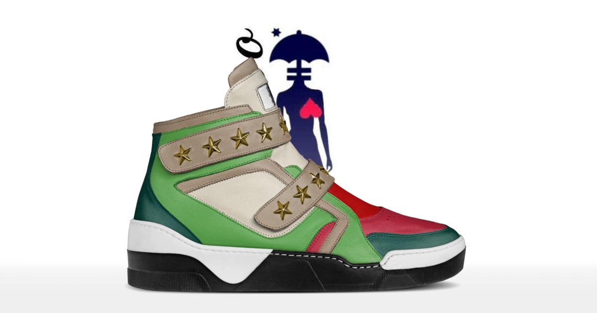 Brand image