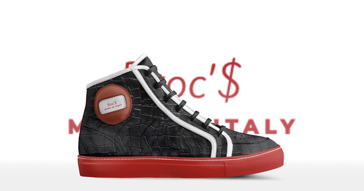 Brand image