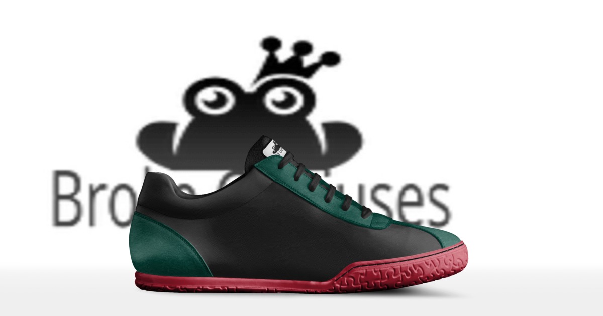 Brand image