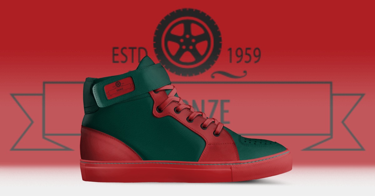Brand image