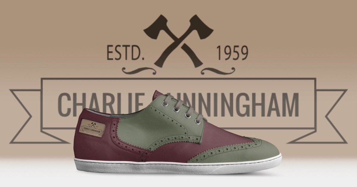 Brand image