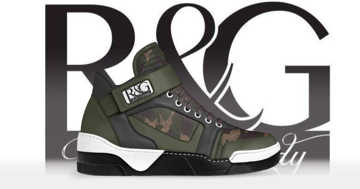 Brand image