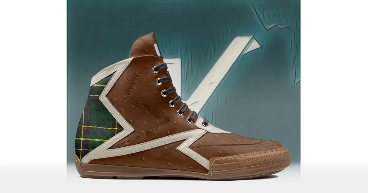 Brand image