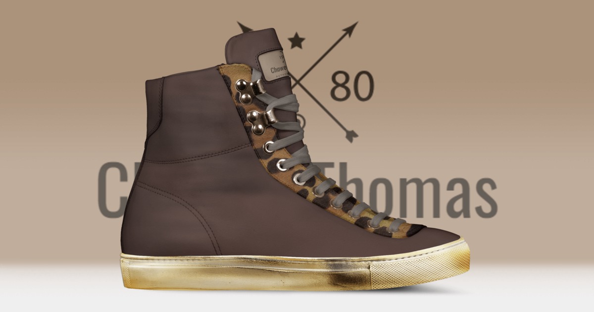 Brand image
