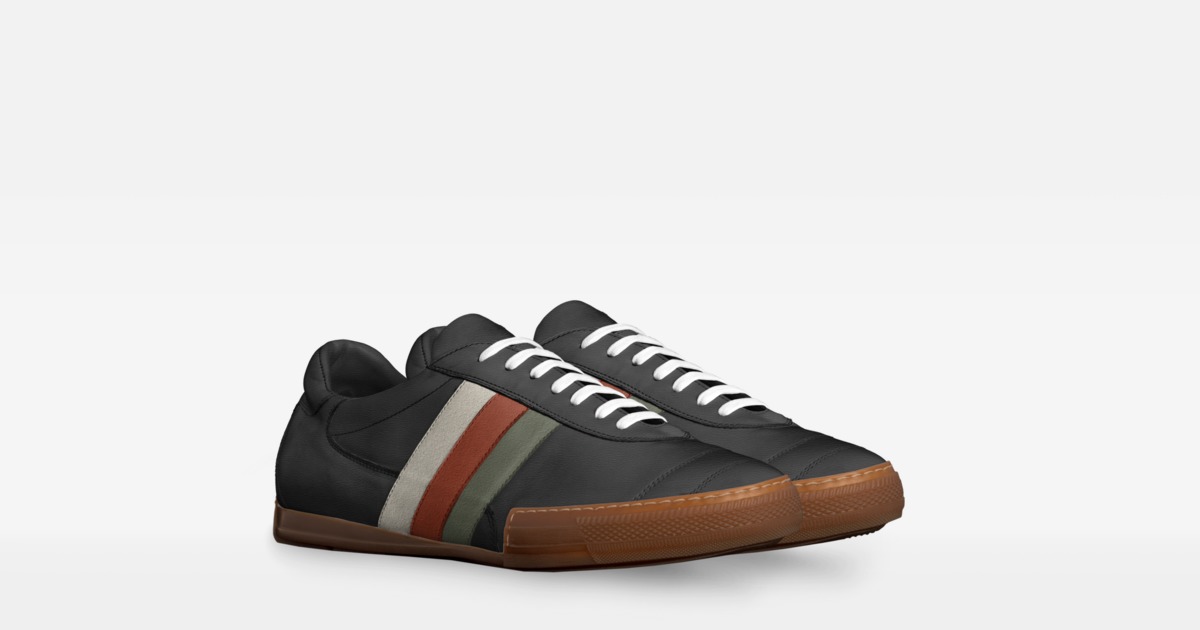 Brand image