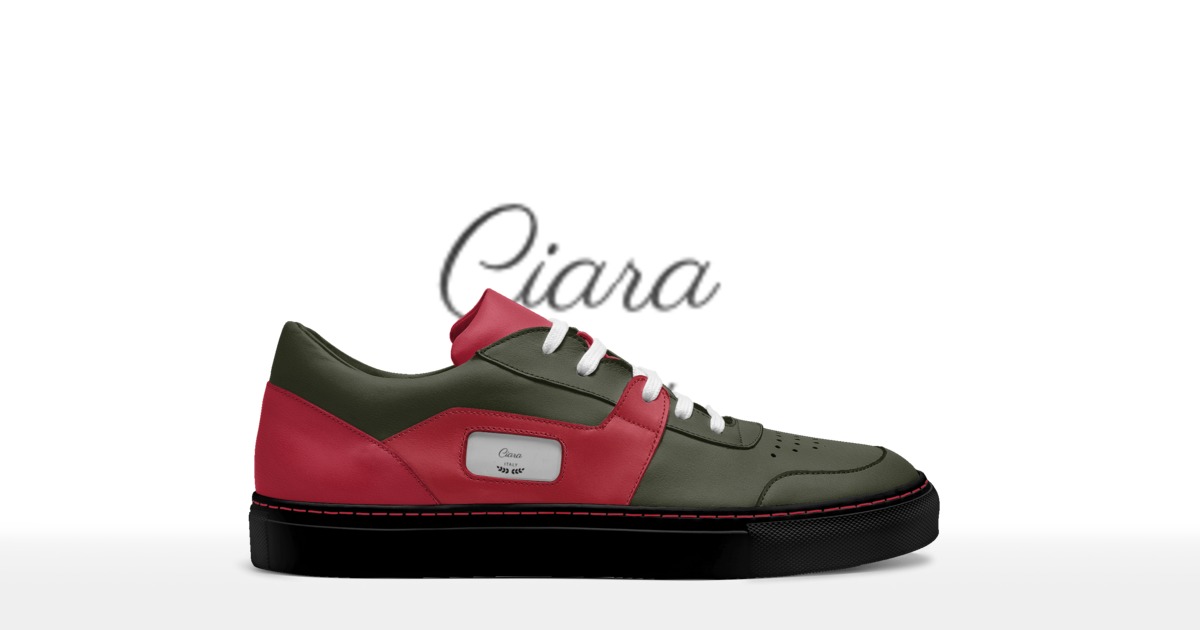 Brand image