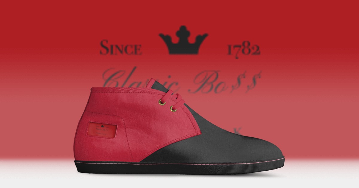Brand image