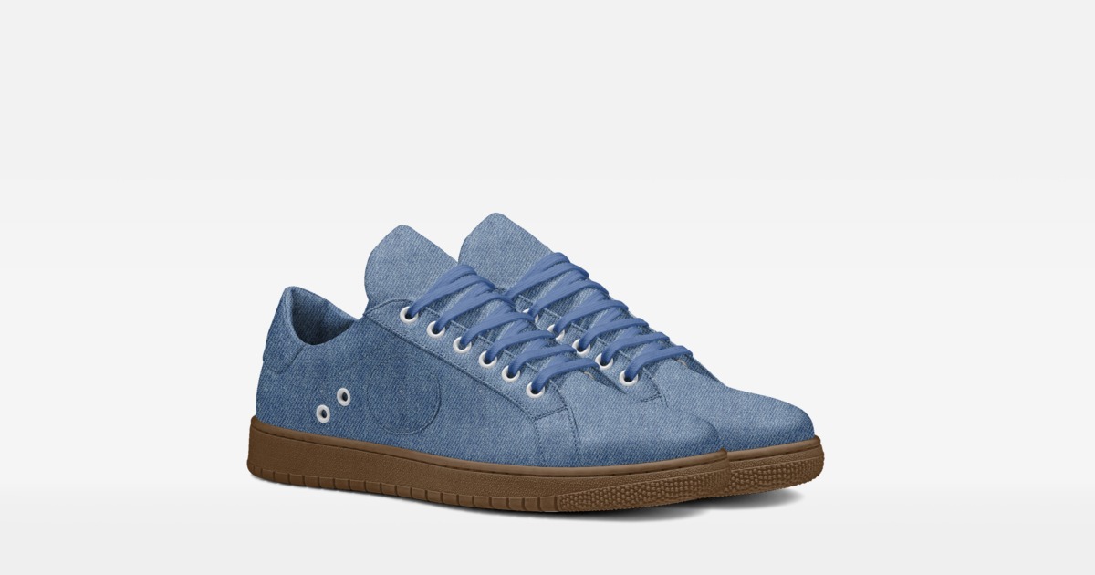 Brand image