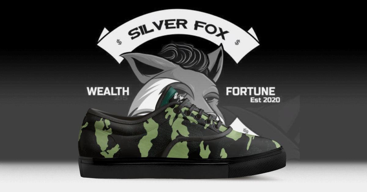 Brand image