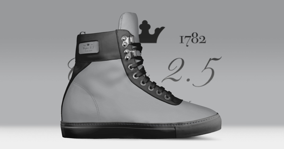 Brand image