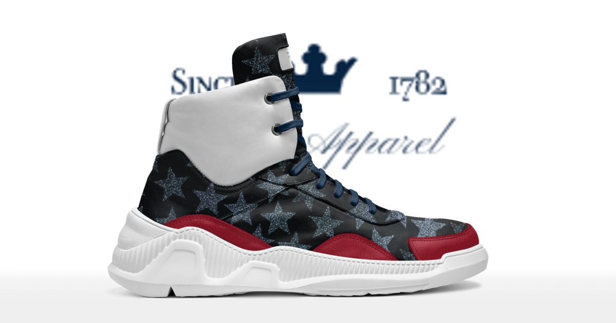 Brand image