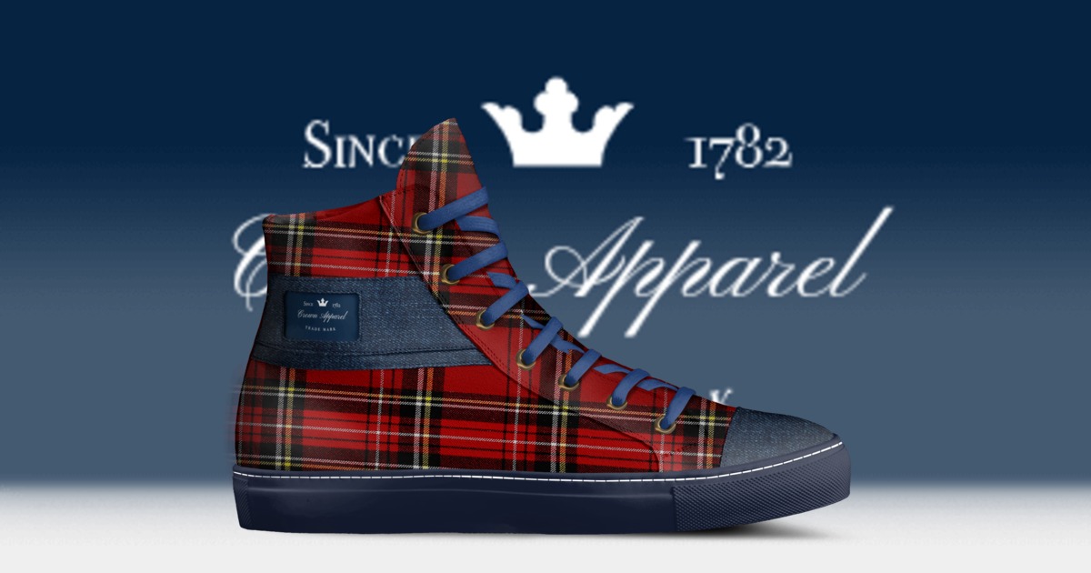 Brand image