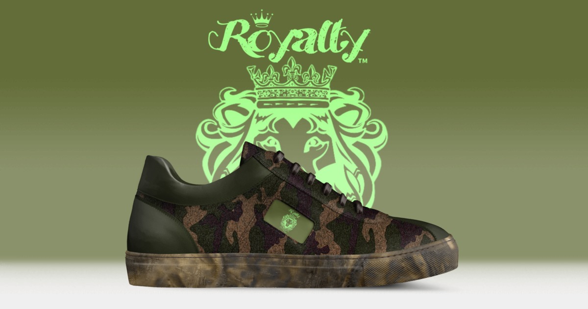 Brand image