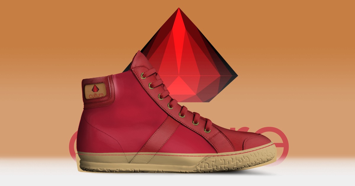 Brand image