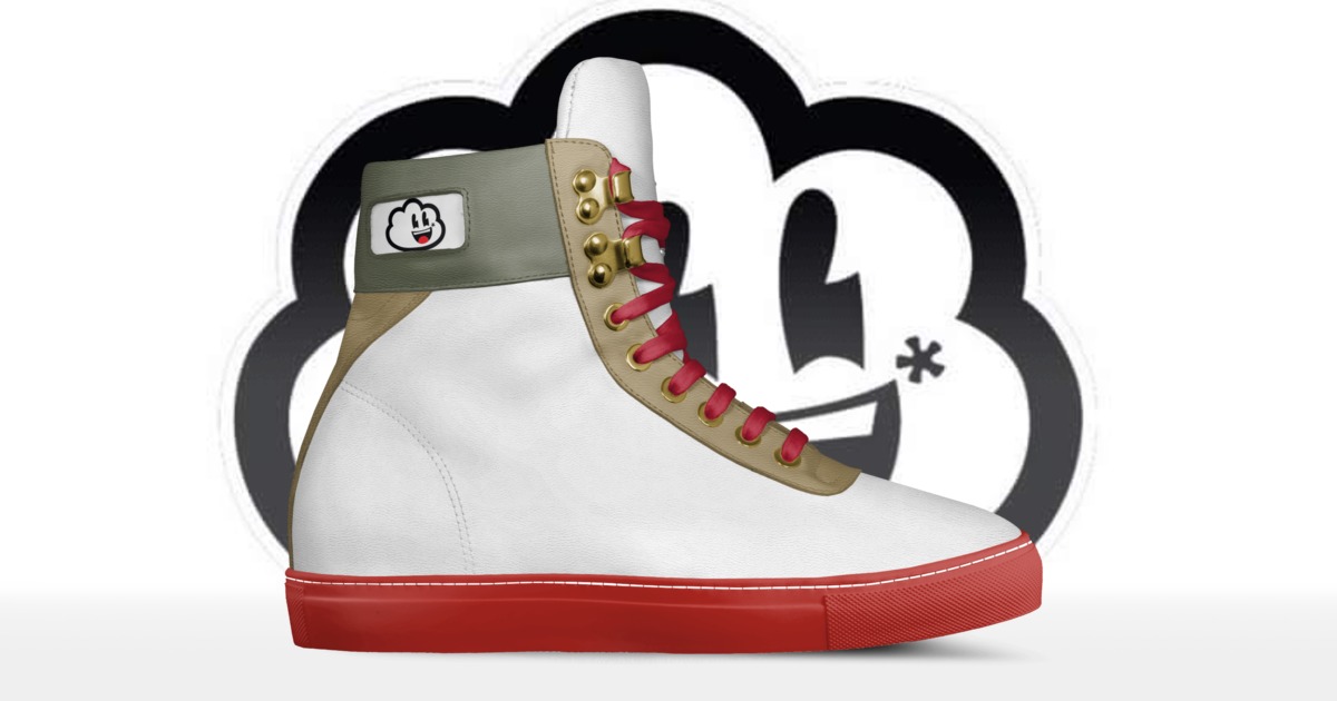Brand image