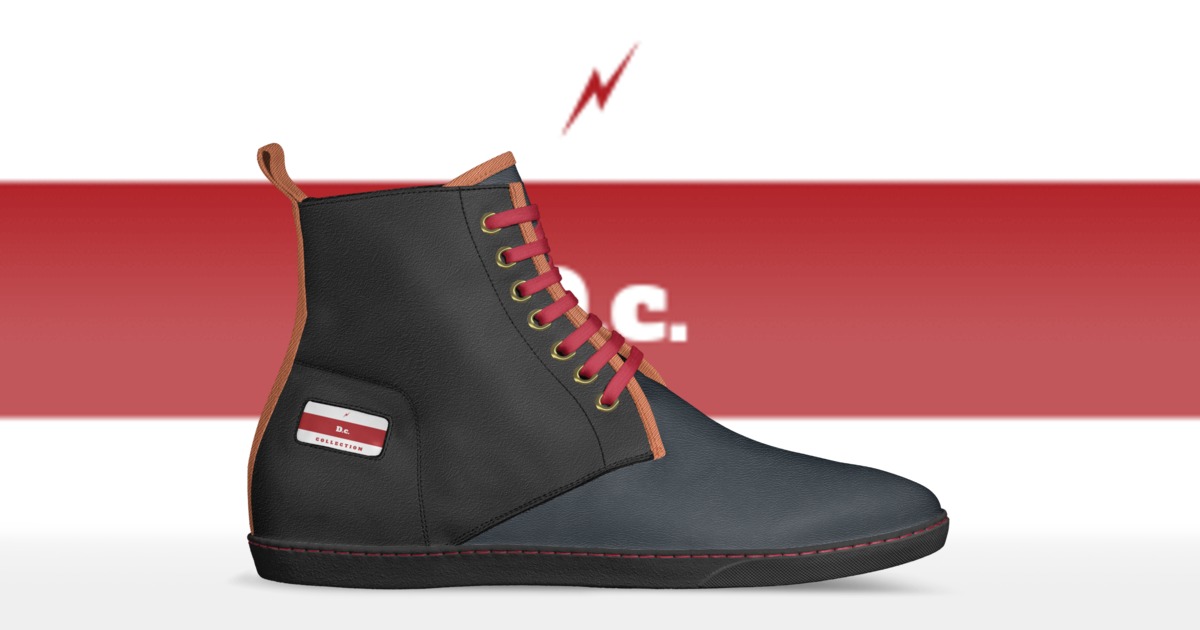 Brand image