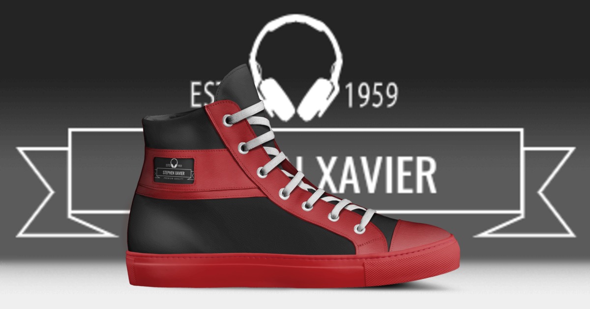 Brand image