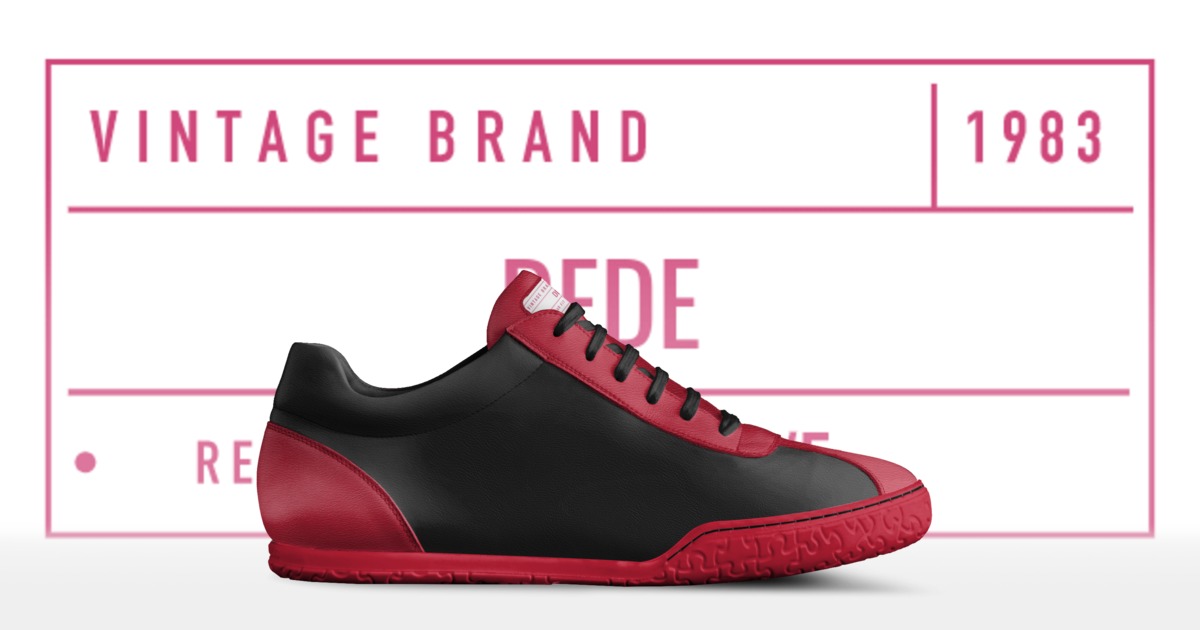 Brand image